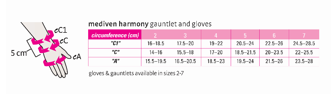 Mediven Harmony Seamless Glove 20-30 mmHg